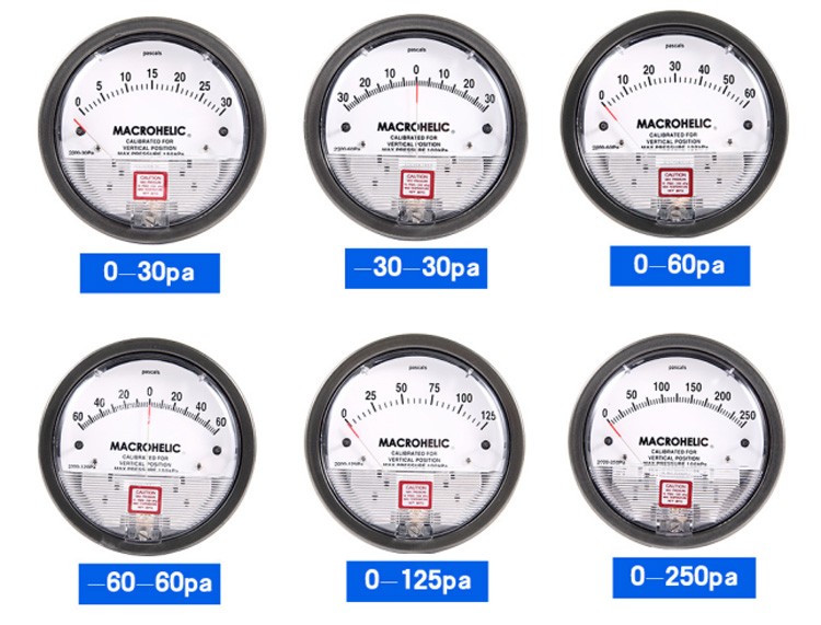 Đồng hồ chênh áp với các dải đo khác nhau