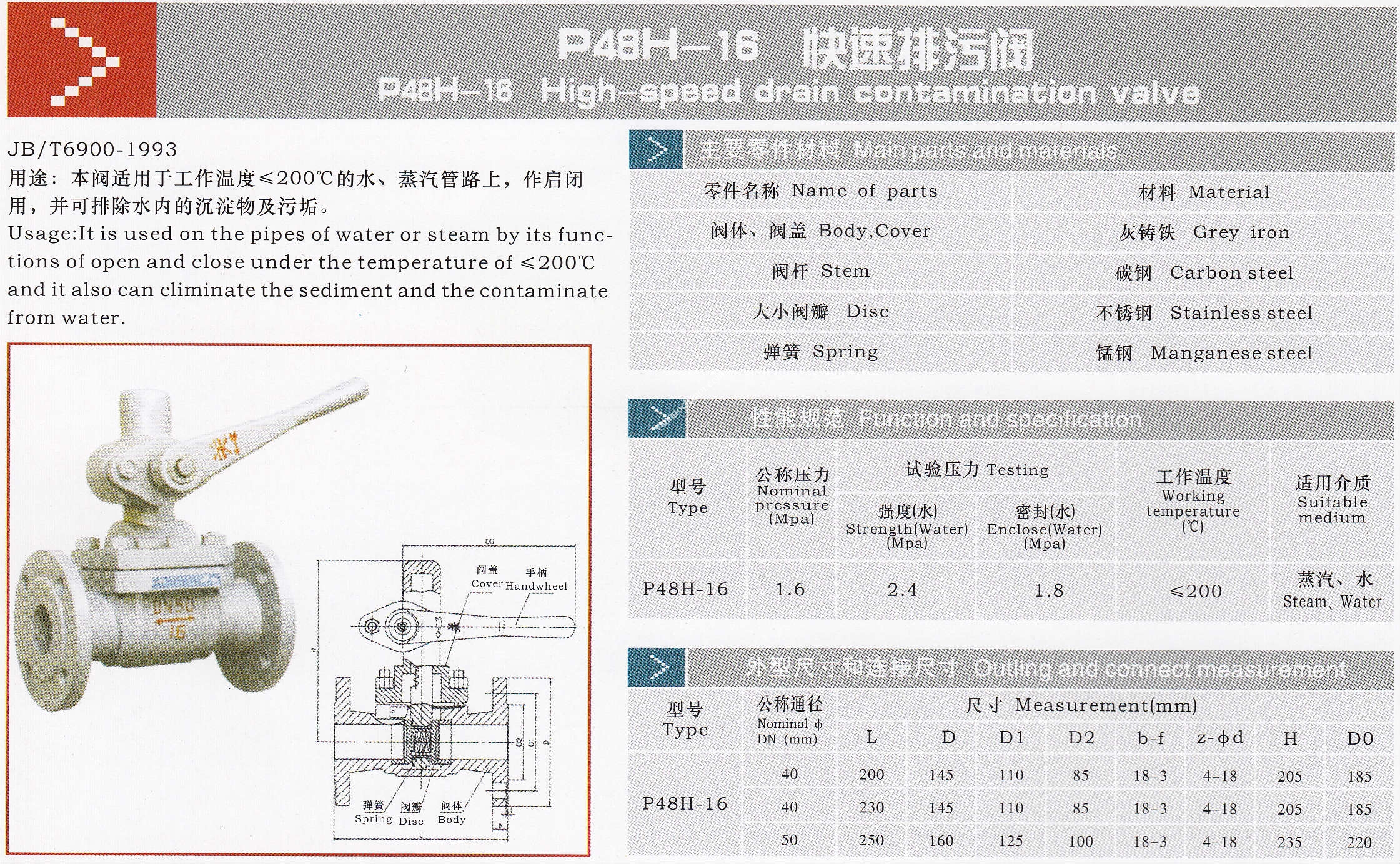 Van xả đáy - xả cặn lò hơi Trung Quốc P48H-16