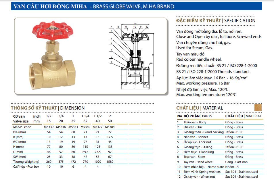 Thông số kỹ thuật của van cầu hơi đồng MIHA