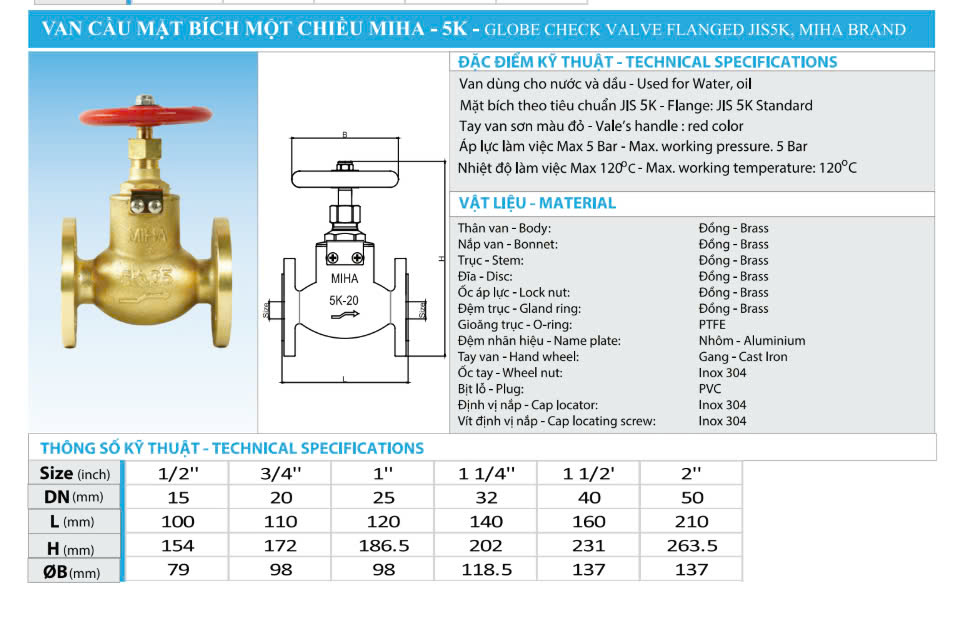 Thông số của Van cầu đồng mặt bích 1 chiều MIHA 5K