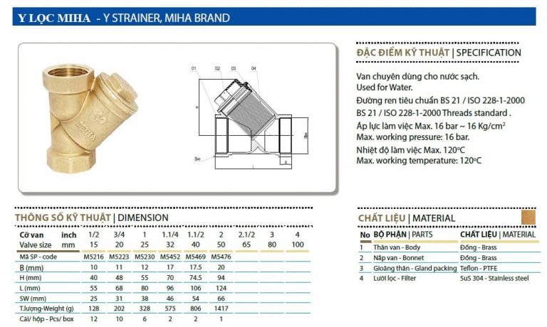 Thông số cấu tạo của van y lọc đồng ren MIHA