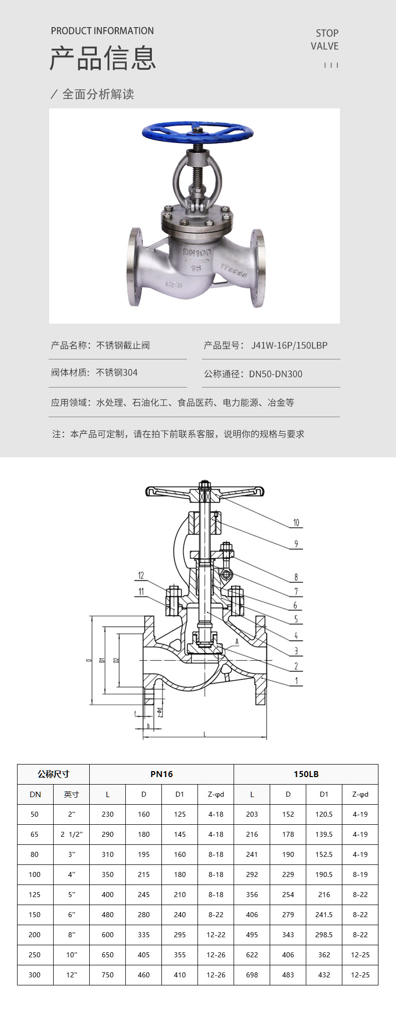 Thông số của van cầu hơi inox mặt bích