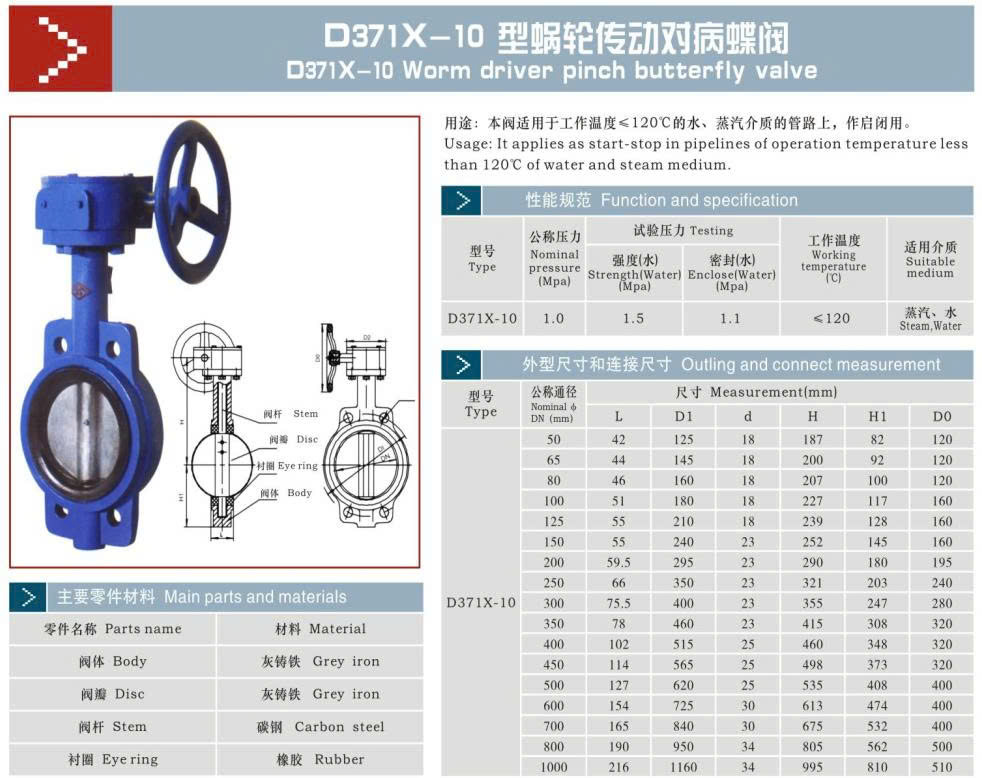 Bảng kích thước Van bướm tay quay D371X-10